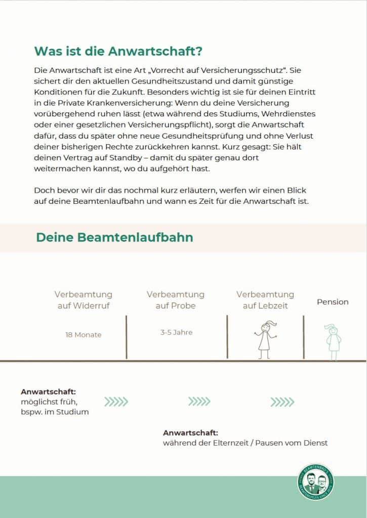 anwartschaft-ratgeber-Seite2